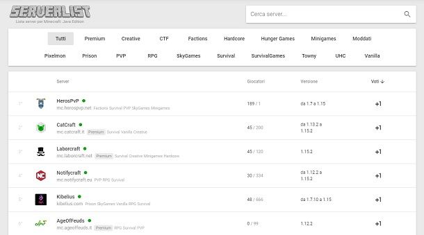 Server italiani Minecraft