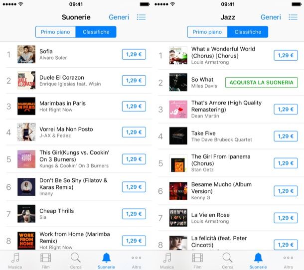 Come mettere una canzone come suoneria su iPhone Salvatore Aranzulla