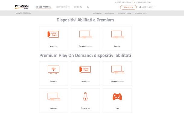 Come attivare Mediaset Premium