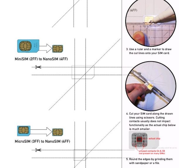 Come inserire SIM iPhone 6