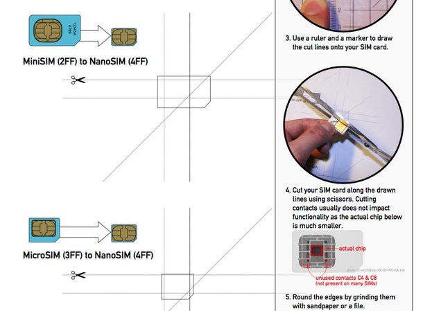Come attivare iPhone 5 senza SIM