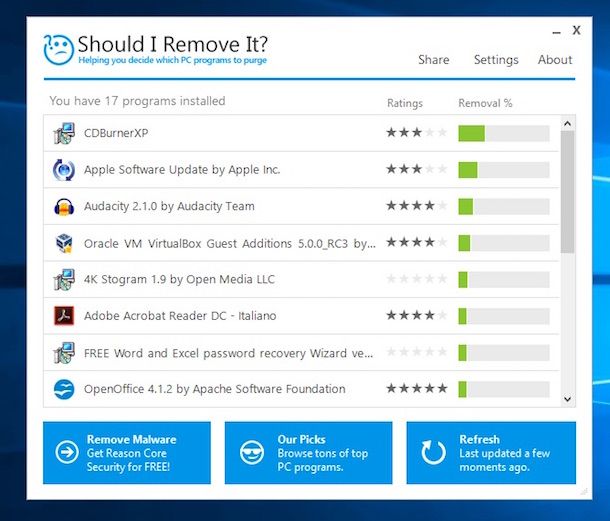 Screenshot di Should I Remove It?