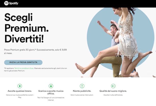Come si usa Spotify