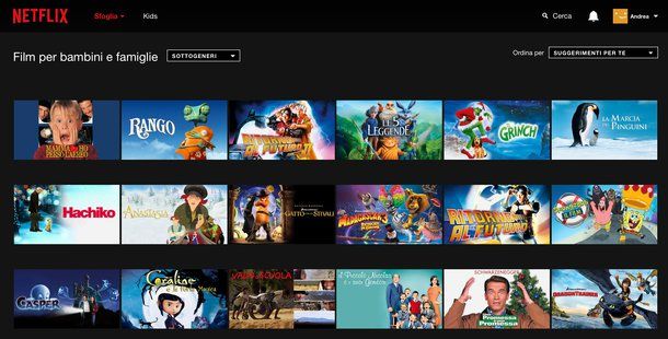 Siti per vedere film in streaming gratis