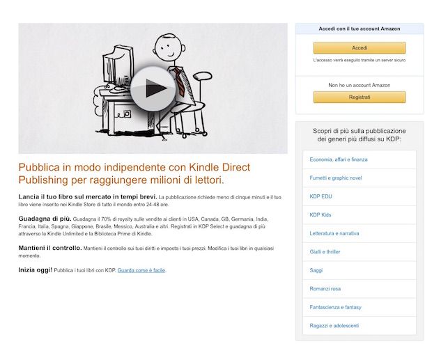 Screenshot che mostra come pubblicare su Amazon