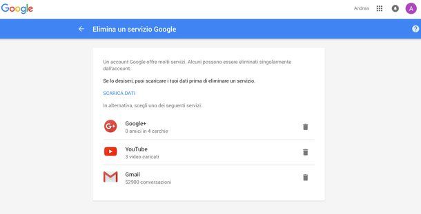 giancarlo f: ROTTAMARE UNA CASELLA DI POSTA GMAIL OSSIA IL VOSTRO PROFILO DI QUESTO CLIENT DI POSTA