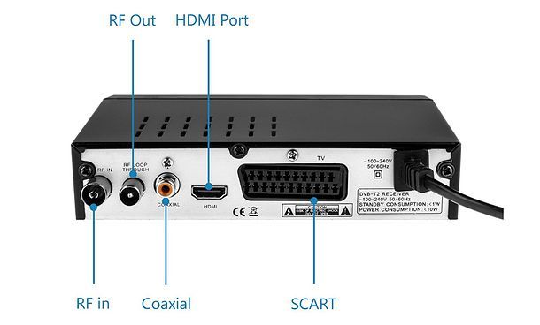 Quale decoder digitale terrestre comprare