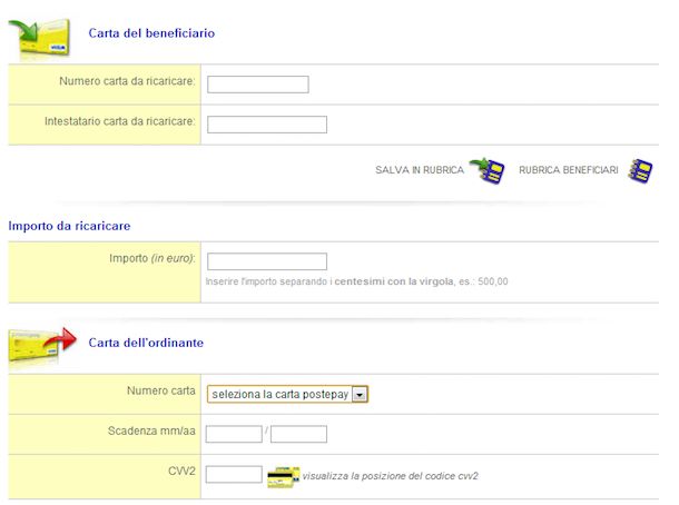 Come Trasferire Soldi Su Postepay Evolution