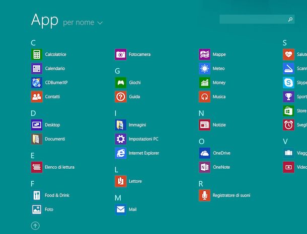Screenshot di Windows 8