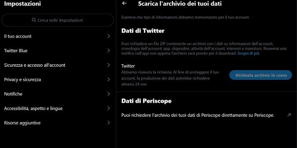 Twitter archivio