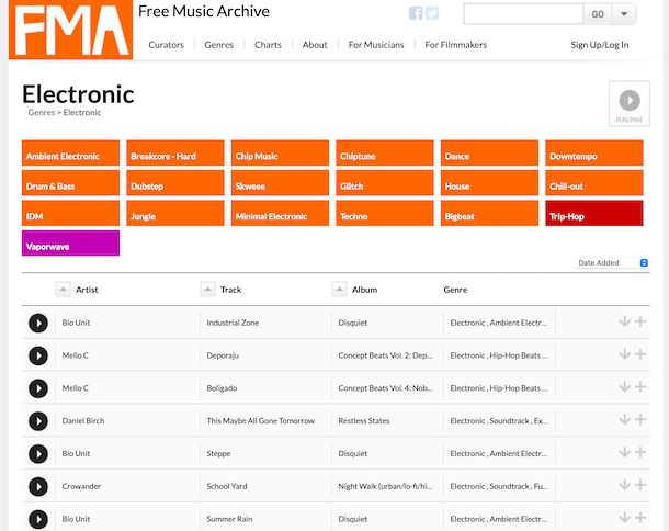 Free Music Archive