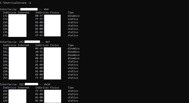 MAC Address di PC remoto