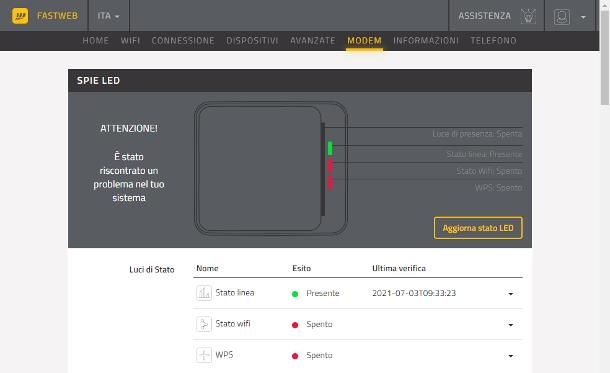 Come configurare un router WiFi