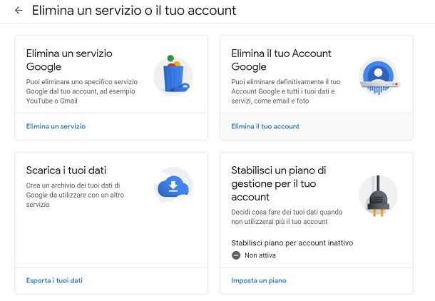 Cancellare account Google