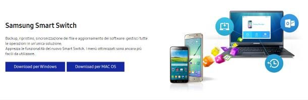 Altre tipologie di aggiornamento Android