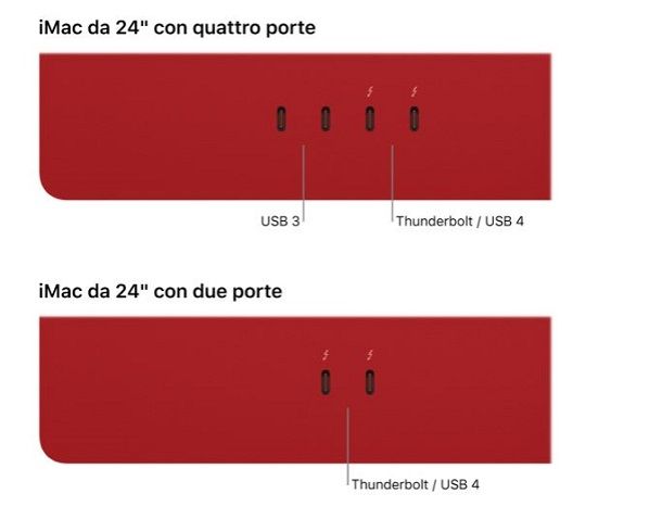 Come realizzare cavo ethernet 