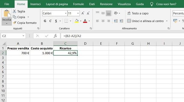 percentuali di ricarico per settore