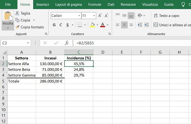 Come calcolare l'incidenza percentuale in Excel