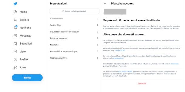 Disattivare Twitter