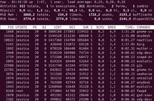 Come killare un processo Linux