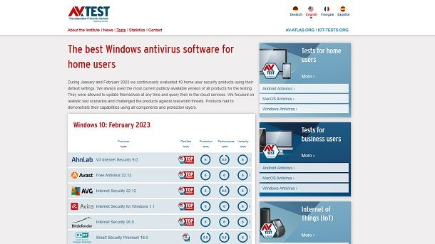AV Test Classifica migliori antivirus 2023
