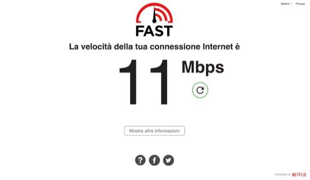 Speed test di Fast.com