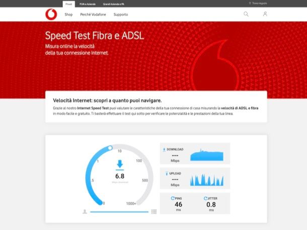 Speed Test di Vodafone