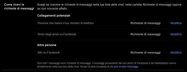 Come bloccare messaggi su Facebook ai non amici