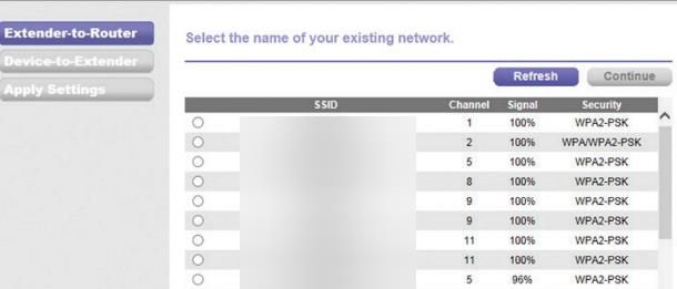 Come configurare access point Netgear