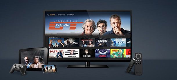 Dispositivi compatibili Prime Video