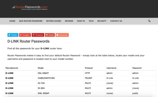 Come entrare nella pagina del router