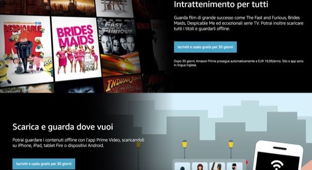 Amazon Prime Video Italia: come funziona