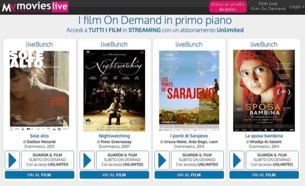 Migliori siti film streaming