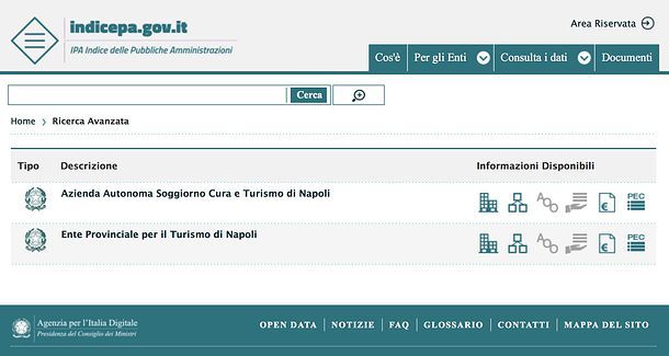 Come Cercare Pec Salvatore Aranzulla