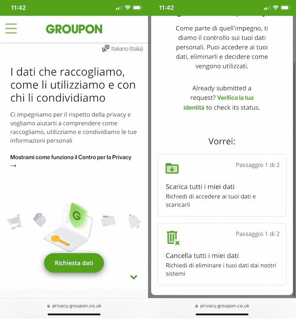 Groupon