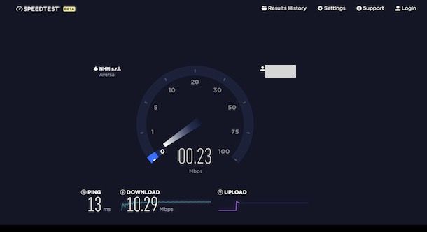 Test ADSL TIM