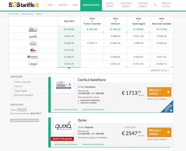 Come verificare copertura assicurativa