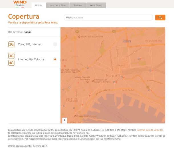 Copertura Wind