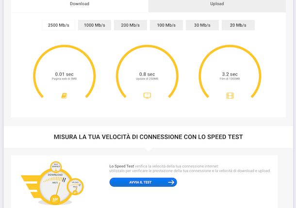 Speed test Fastweb