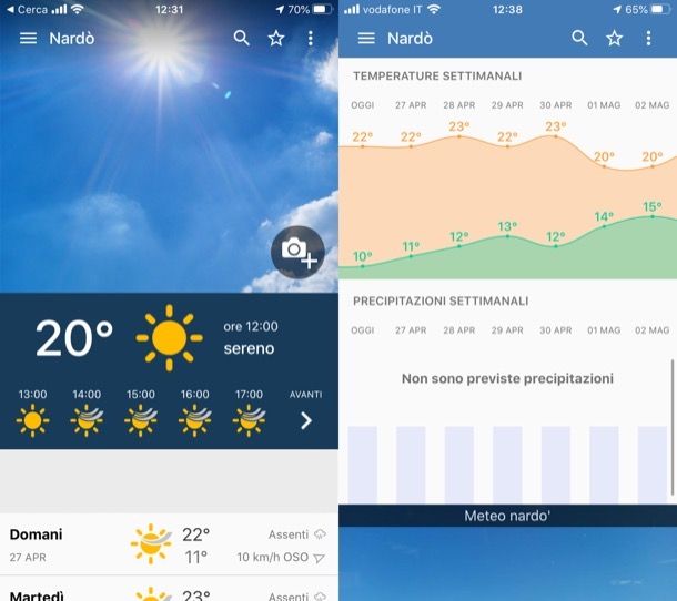 3B Meteo