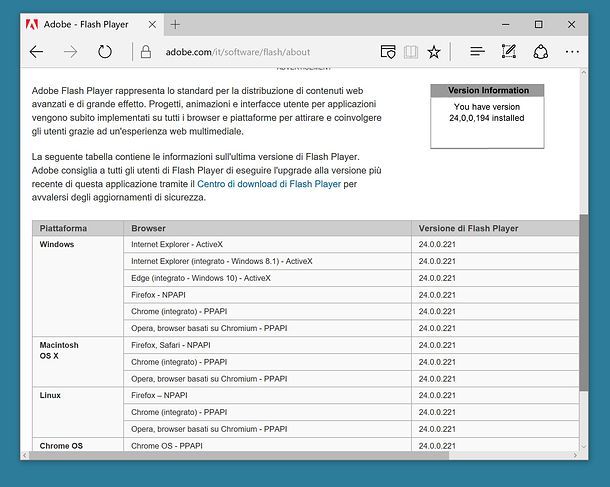 Come testare Flash Player