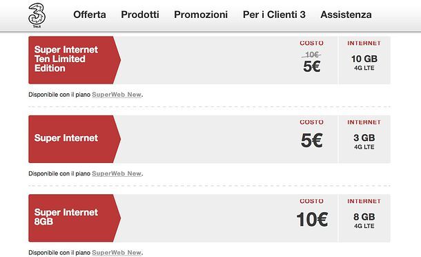 Offerte ricaricabili Tre