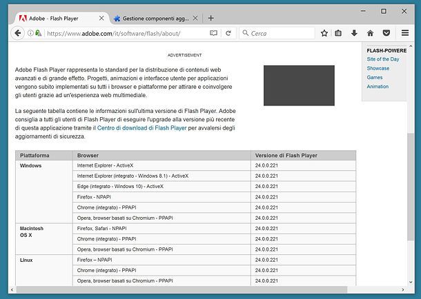 Come testare Flash Player