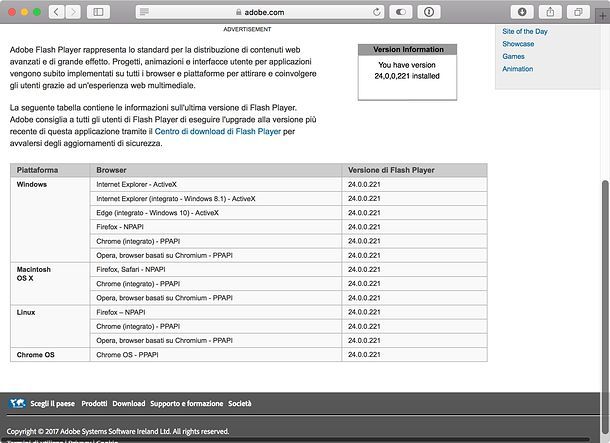 Come testare Flash Player