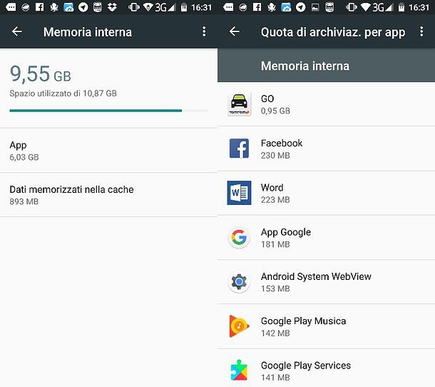Come gestire dispositivi Android