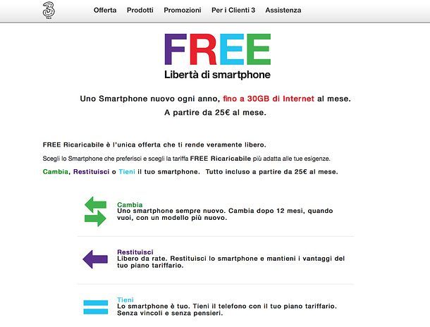 Offerte ricaricabili Tre