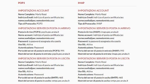Parametri IMAP e POP3 Aruba PEC