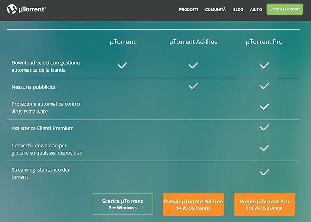 se metto il pc in standby utorrent continua a