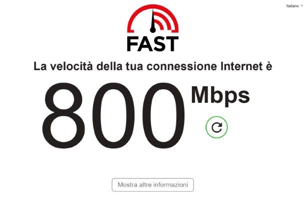 Fast by Netflix