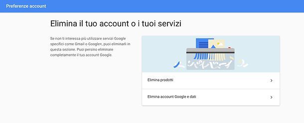 Come cambiare account Google | Salvatore Aranzulla